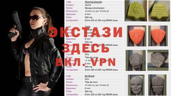 spice Лабытнанги